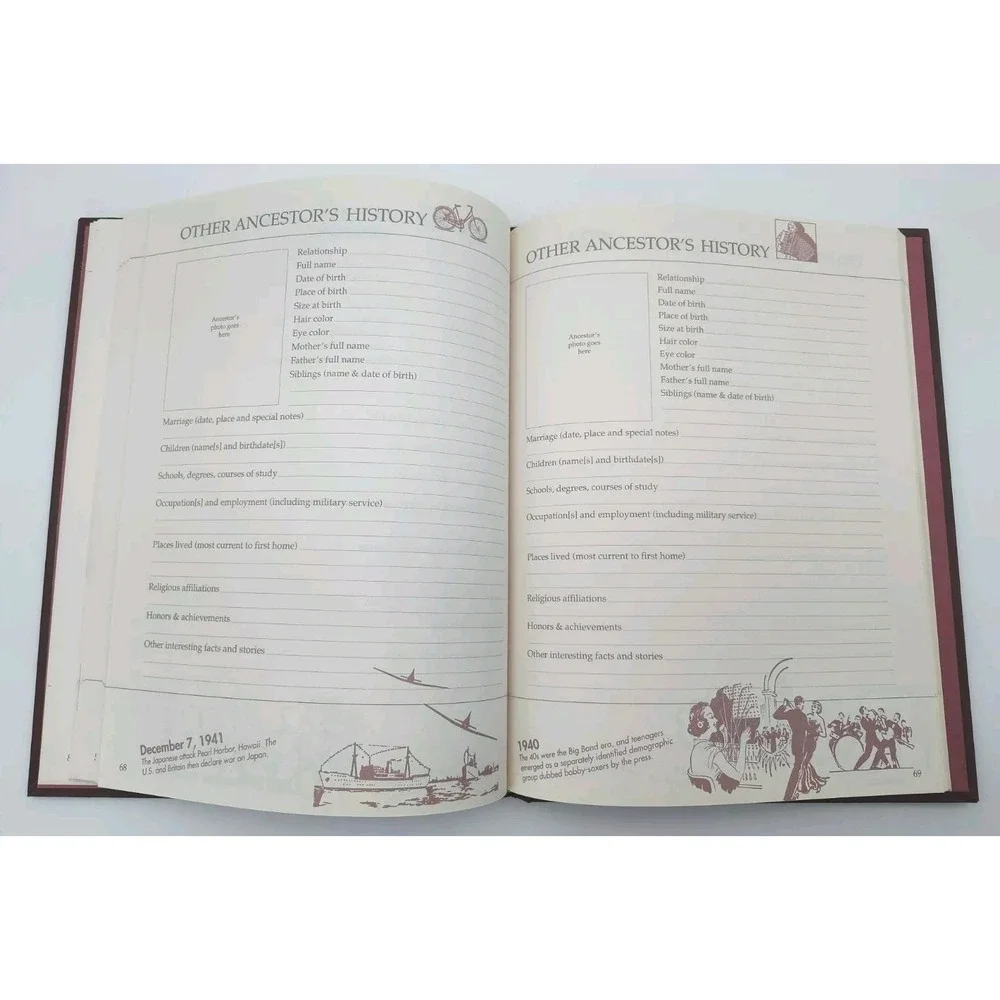 Never-Used 1990 Our‎ Family A HISTORICAL JOURNAL BOOK📸SEE PICS📸